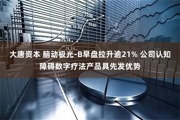 大唐资本 脑动极光-B早盘拉升逾21% 公司认知障碍数字疗法产品具先发优势